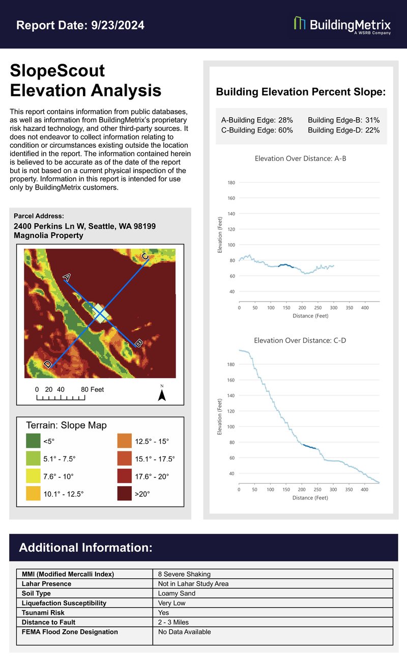 slopescout_analysis_report (1)